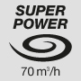 Super-Power